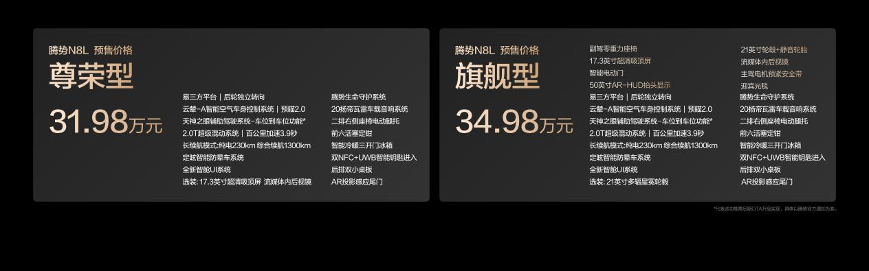 重塑大六座SUV市場新格局 騰勢(shì)N8L以31.98萬起正式開啟預(yù)售