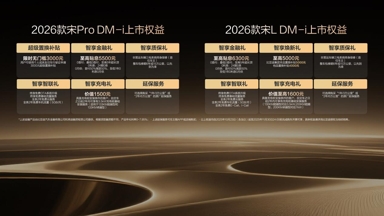 9.98萬(wàn)起，2026款宋L DM-i上市，純電續(xù)航200km，標(biāo)配云輦C！