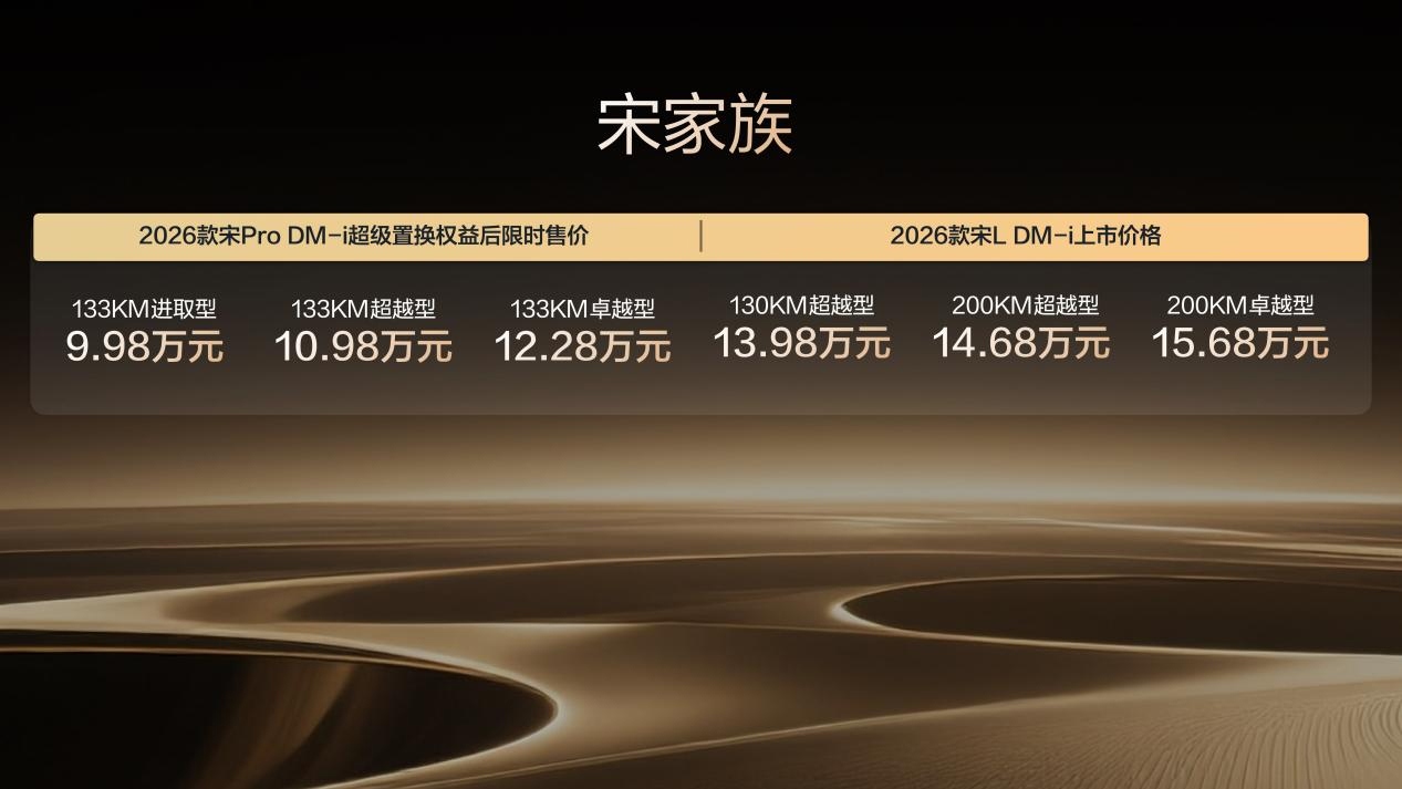 9.98萬(wàn)起，2026款宋L DM-i上市，純電續(xù)航200km，標(biāo)配云輦C！