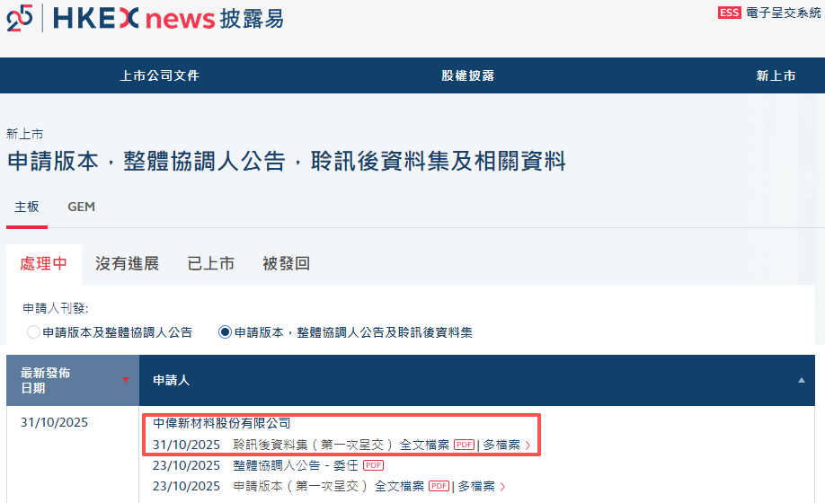 中偉股份港交所IPO通過(guò)聆訊
