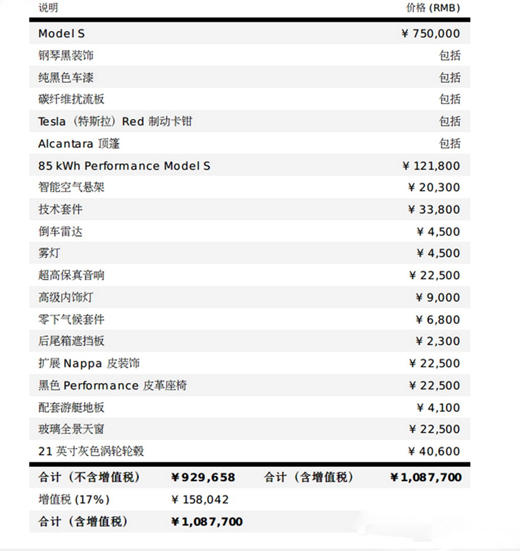 特斯拉電動車國內價格曝光 稅后108.77萬元