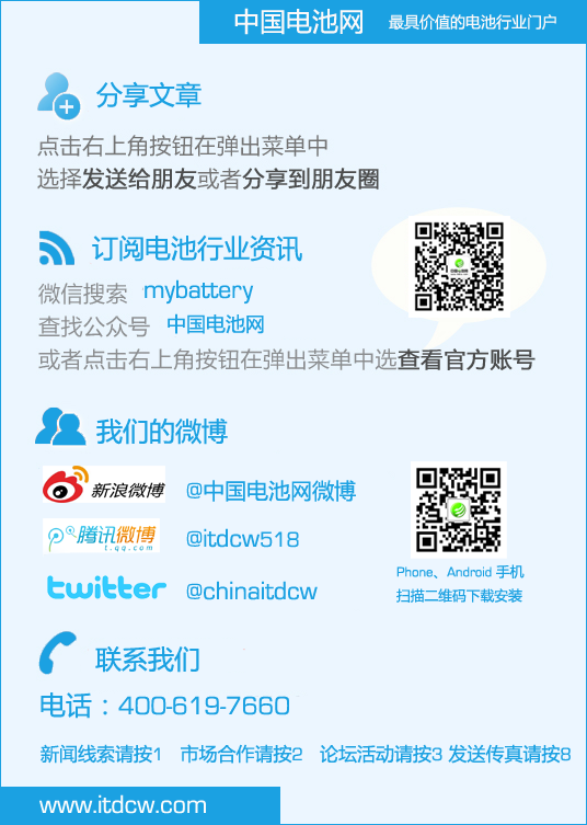 中國電池網 微號：mybattery