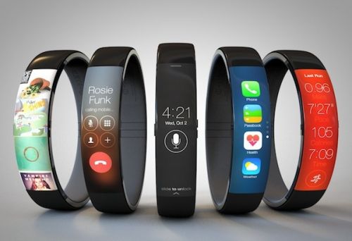  iWatch 