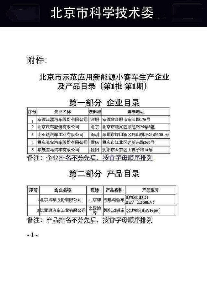 如果“秦”軍抵京 北汽E150會(huì)是何下場(chǎng)？