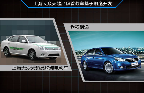 8家合資車企發力新能源 齊推國產電動車