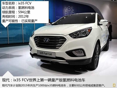 韓國現(xiàn)代在山東煙臺建設(shè)新能源汽車研發(fā)中心