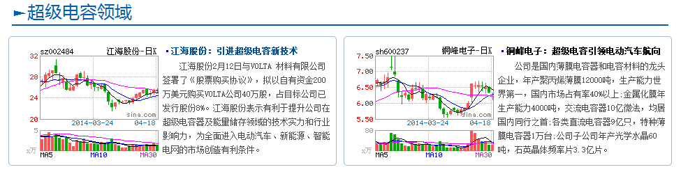 【專題】馬斯克中國(guó)行 新能源汽車產(chǎn)業(yè)鏈詳解