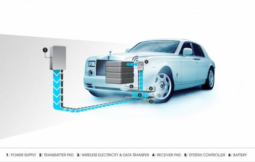 特斯拉難以一牌獨大：勞斯萊斯電動豪車復活