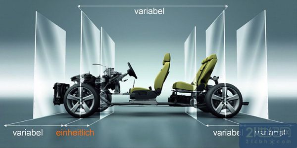 汽車模塊化，變革還是陷阱？