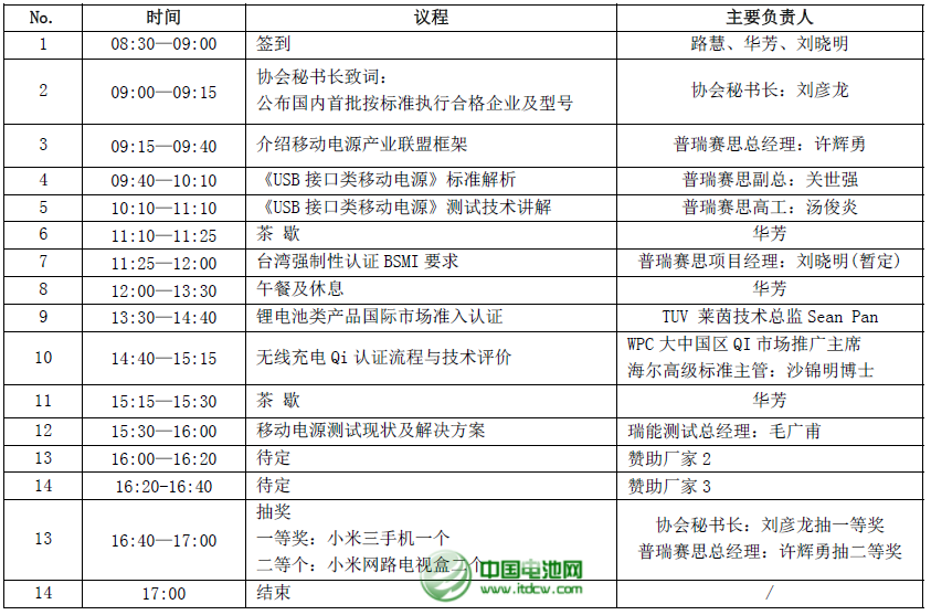 移動(dòng)電源測試與認(rèn)證技術(shù)研討會7月30日將在深圳召開