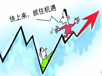 新能源利好政策密集出臺 鋰電池概念快速上漲