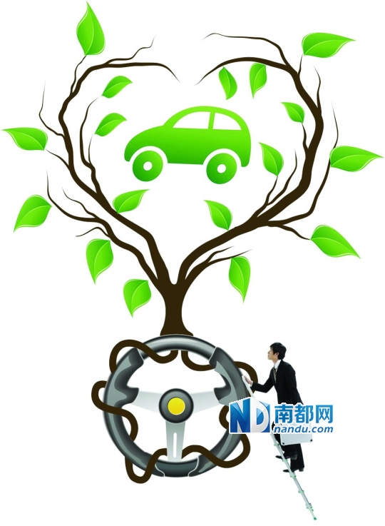 滿足五大條件 免征購置稅純電動(dòng)車市場拉動(dòng)幾何？