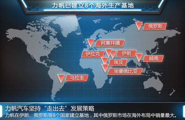 力帆斥資9億海外建廠 旗艦轎車明年投產
