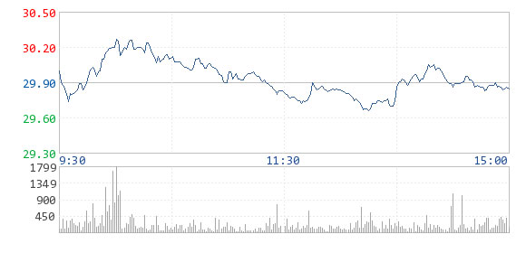 廈門鎢業(yè)：2014年半年度報告 公司發(fā)展形勢利好