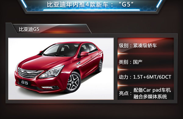 比亞迪年內(nèi)推4款新車 兩款新能源車領(lǐng)銜