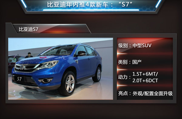比亞迪年內(nèi)推4款新車 兩款新能源車領(lǐng)銜