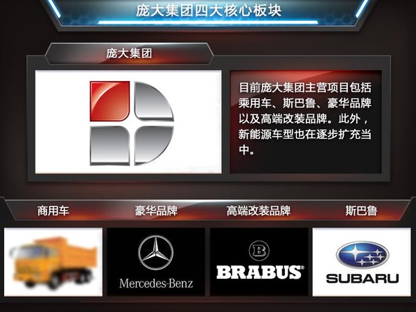 北汽“牽手”奔馳經(jīng)銷(xiāo)商 銷(xiāo)售純電動(dòng)車(chē)