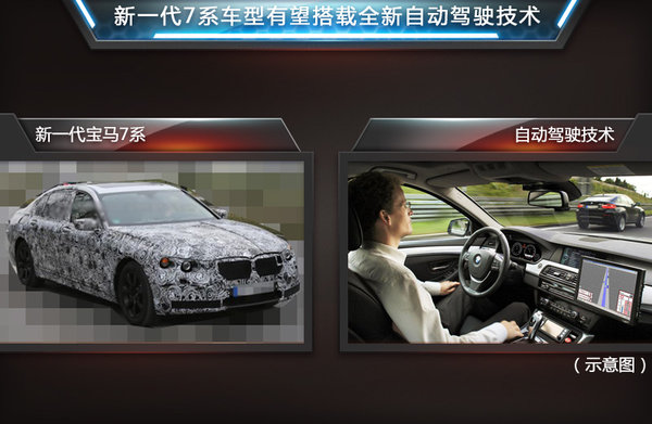 寶馬，百度牽手合作：研發自動駕駛涉及6大項目