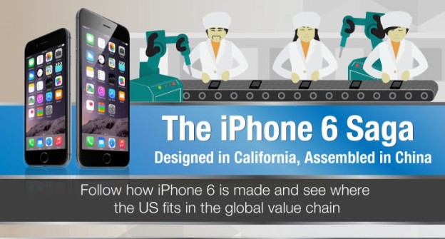 一目了然！蘋果iPhone 6零件來源、供應商明細圖