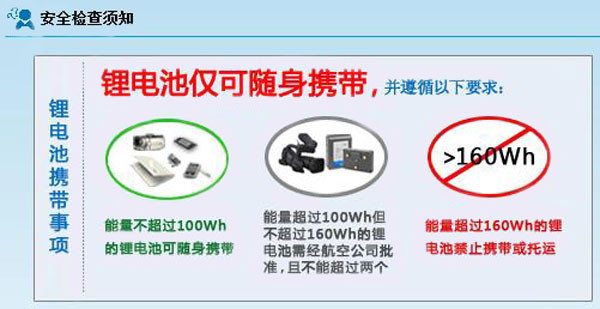 攜帶移動電源上飛機  先了解安全問題與規定