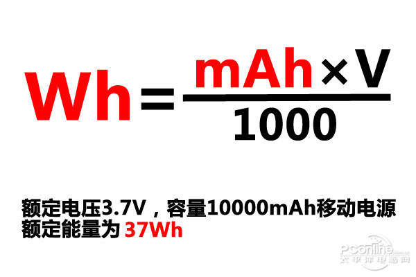 攜帶移動電源上飛機  先了解安全問題與規定
