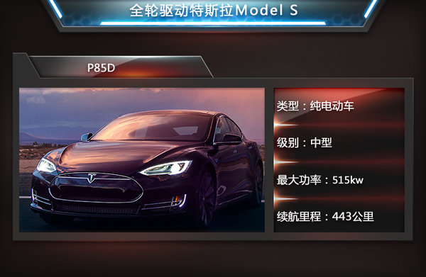 特斯拉推Model S四驅版 明年一季度入華
