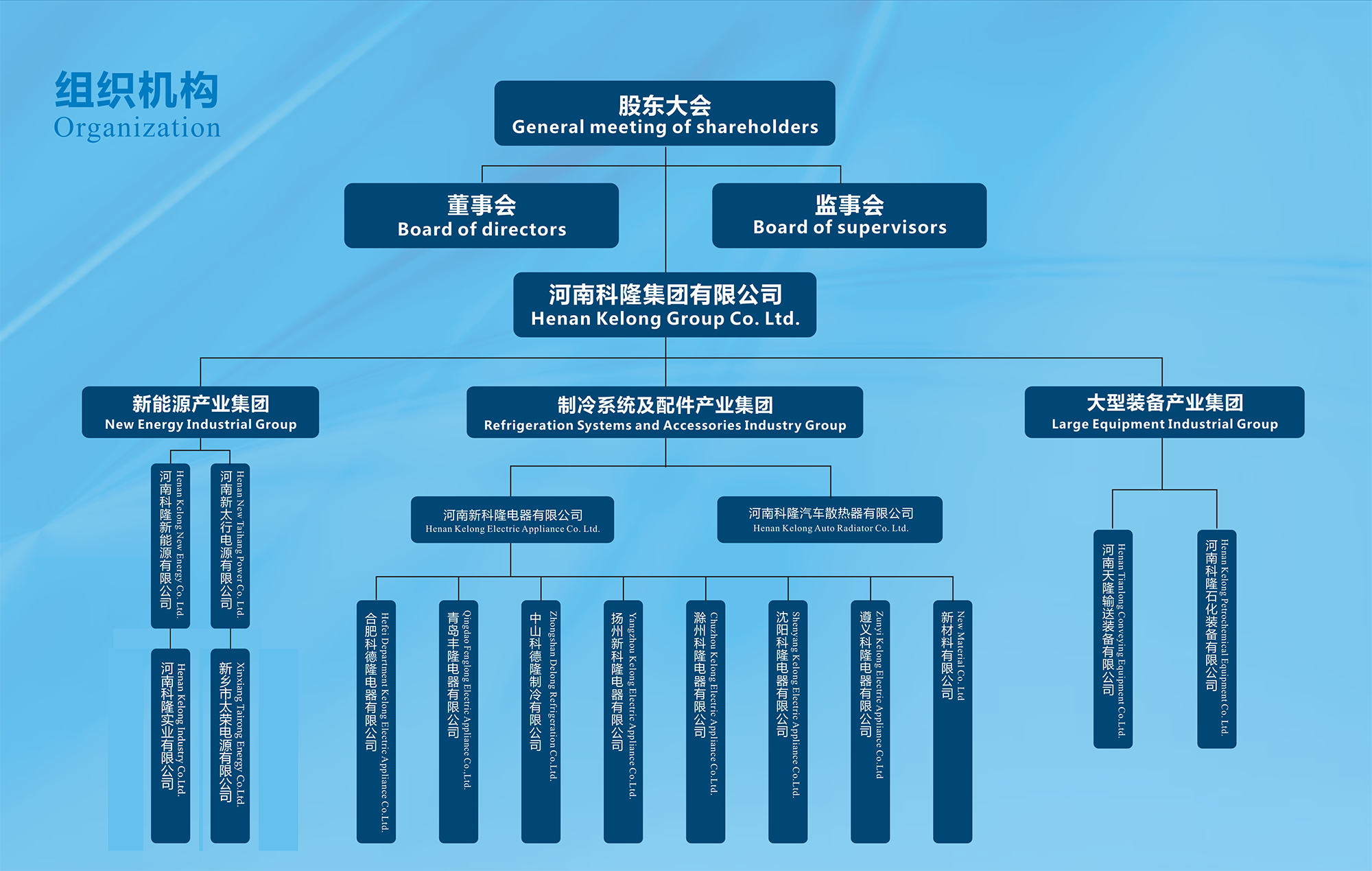 河南科隆集團(tuán)