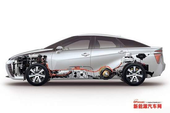 奔馳/大眾/奧迪/豐田等各大品牌燃料電池車(chē)盤(pán)點(diǎn)