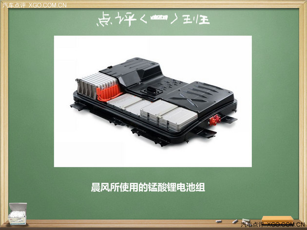 鋰離子電池為主 電動車驅動電池介紹 鋰離子電池為主 電動車驅動電池介紹