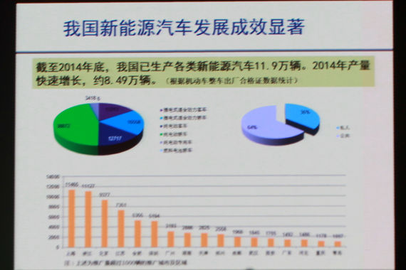 科學技術部部長萬鋼在論壇上發言n