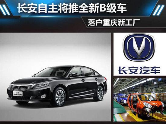 最新車企產(chǎn)能擴張一覽 自信還是豪賭？