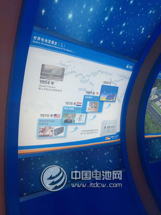 山東小型電動(dòng)車(chē)及電池產(chǎn)業(yè)鏈專(zhuān)題調(diào)研 德州行：奧冠電源