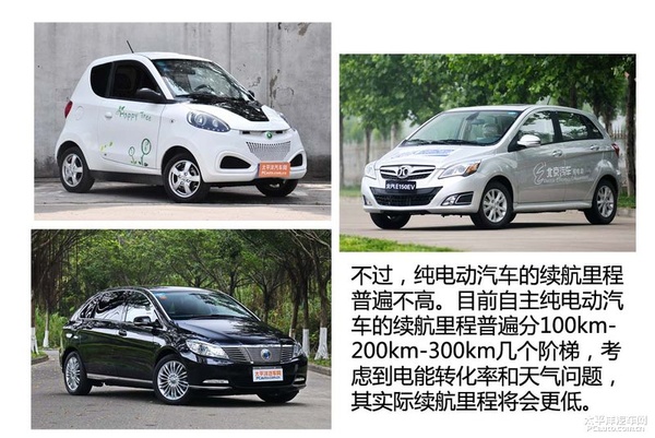 新能源時(shí)代（1） 新能源汽車分類篇