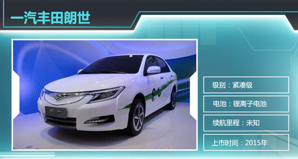13款電動車