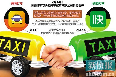 滴滴快的兩大冤家合并引爭議 或再現(xiàn)螳螂式婚配