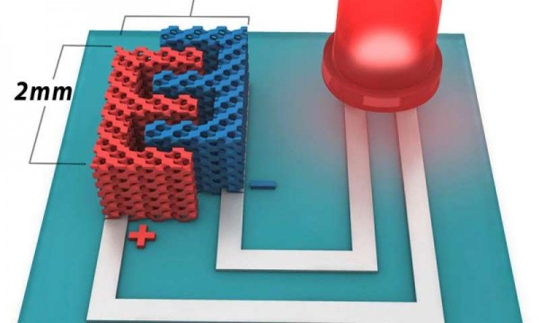 科學家研發超薄高性能3D微電池：僅厚10-μm