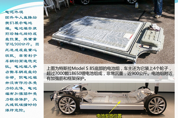 特斯拉電動車電池組“觀”后感：它是如何將其八千個(gè)電池組合在一起的