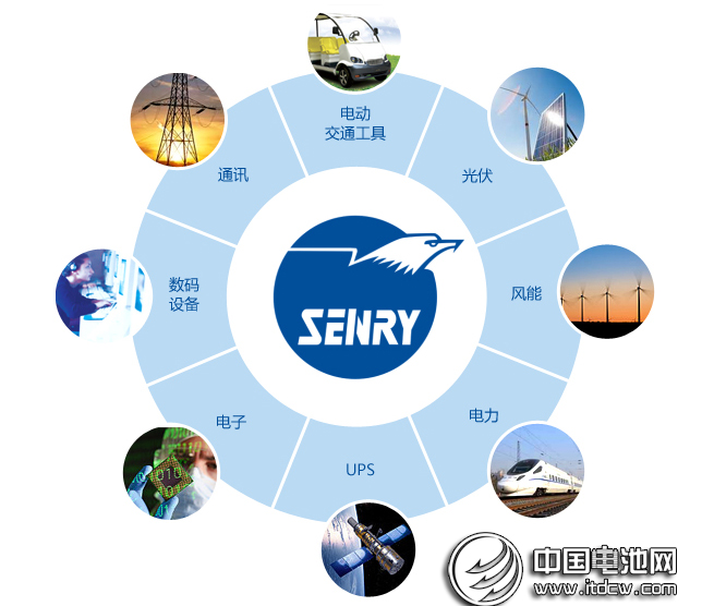 雄韜股份上市后首迎機(jī)構(gòu)調(diào)研  積極尋求并購機(jī)會(huì)