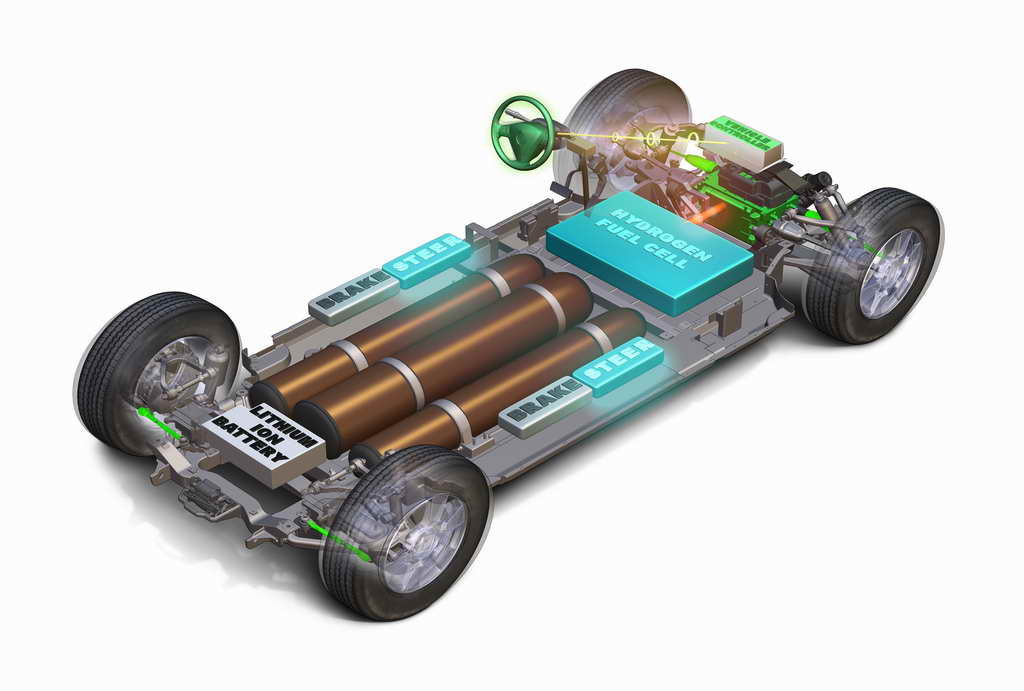 車載電池70%可再利用 通用將公布電池二次使用新進(jìn)展  