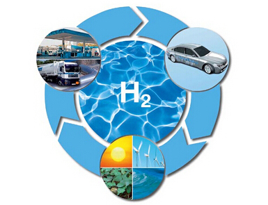 促燃料電池汽車發展  中日美歐頻出新招