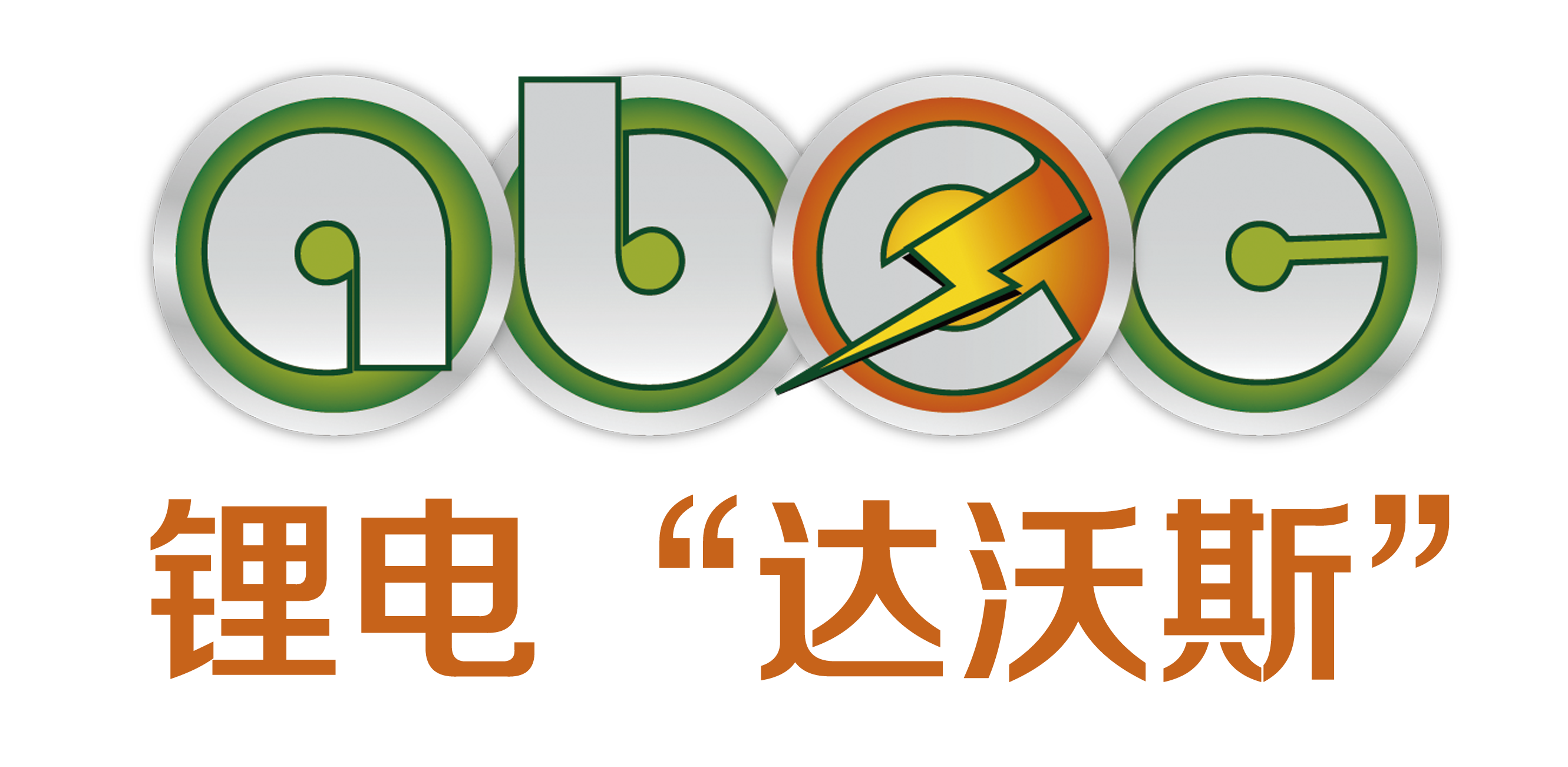ABEC