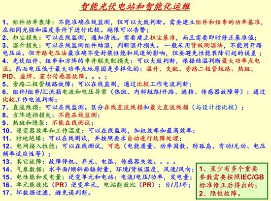 .技術創新趨勢