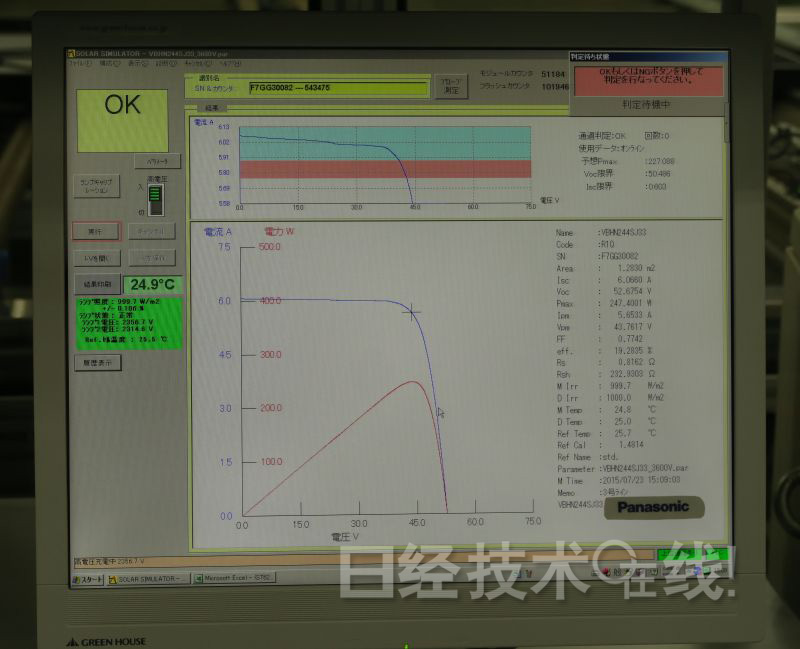 處處確保品質：松下光伏電池模塊工廠長什么樣？