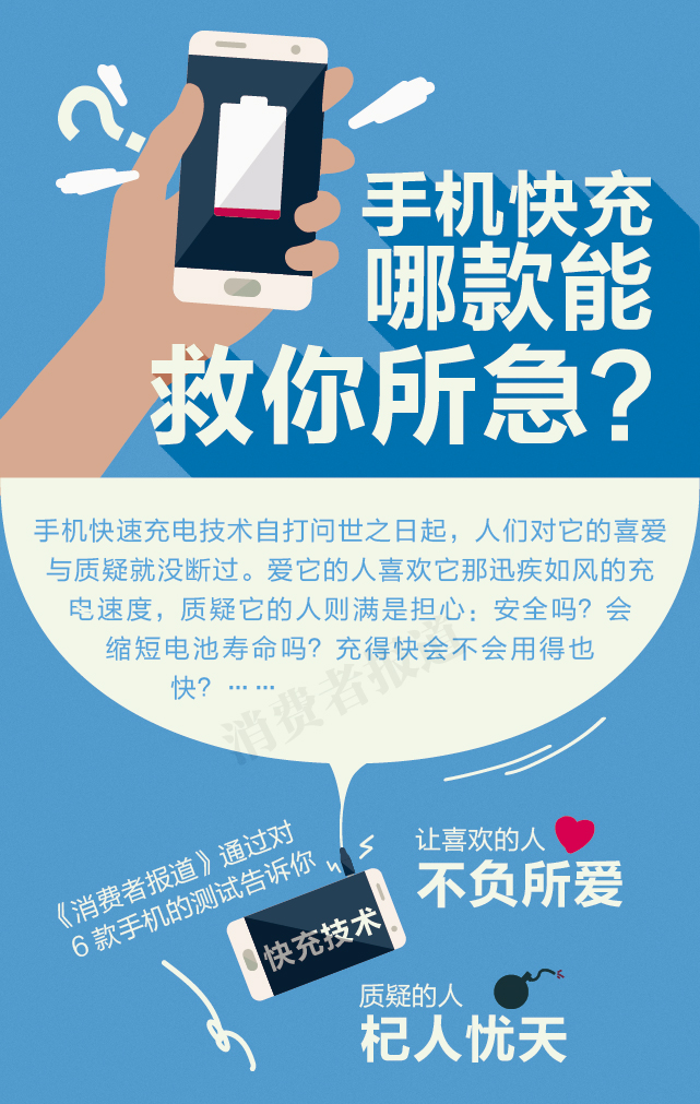 手機(jī)快速充電 哪款能救你所急？