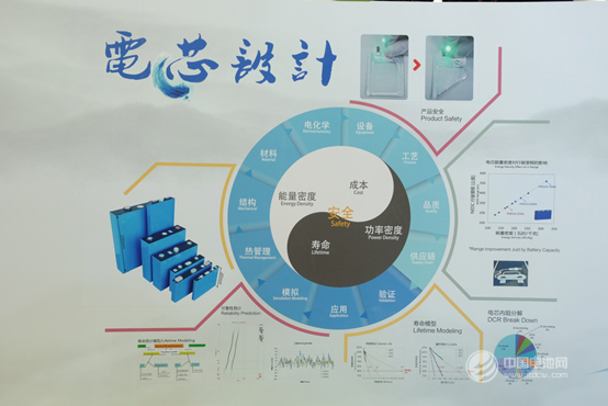 CATL驚艷金秋 新能源汽車產業成果展廣受關注