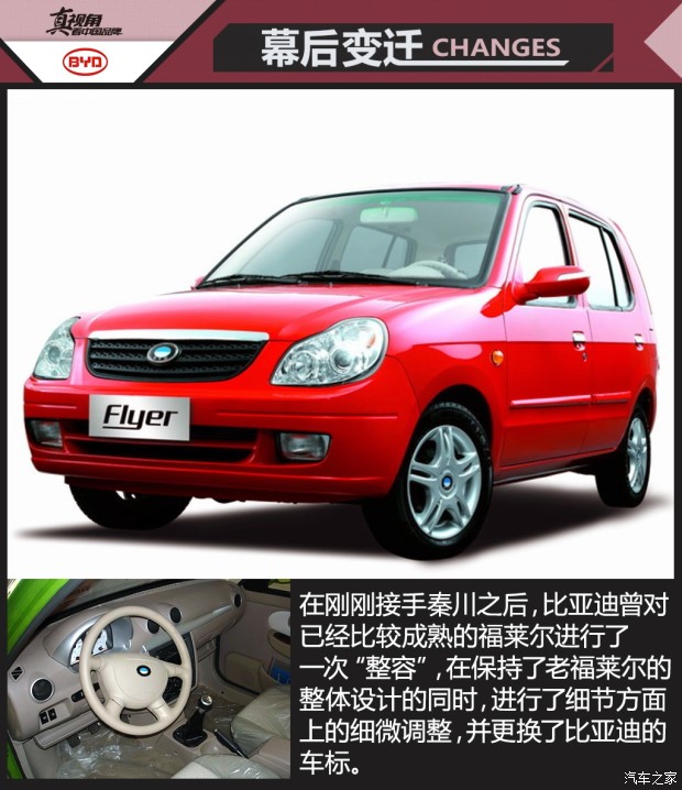 汽車之家