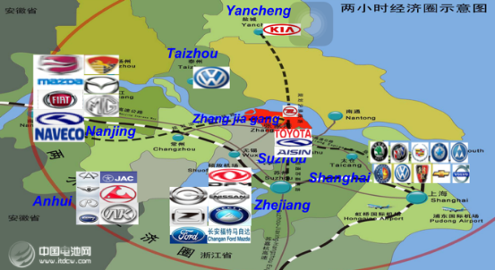 張家港市兩小時(shí)經(jīng)濟(jì)圈