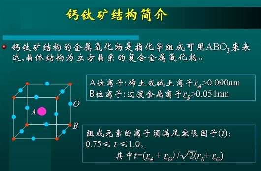 鈣鈦礦結(jié)構(gòu)