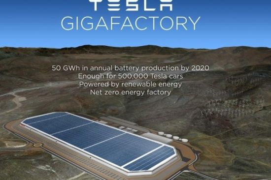 特斯拉大型電池工廠產能僅開啟20% 產值2.4億美元
