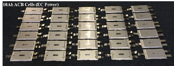 全氣候鋰電池發(fā)明成功 電動汽車獲革命性突破